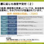 電子申請のトリセツ説明